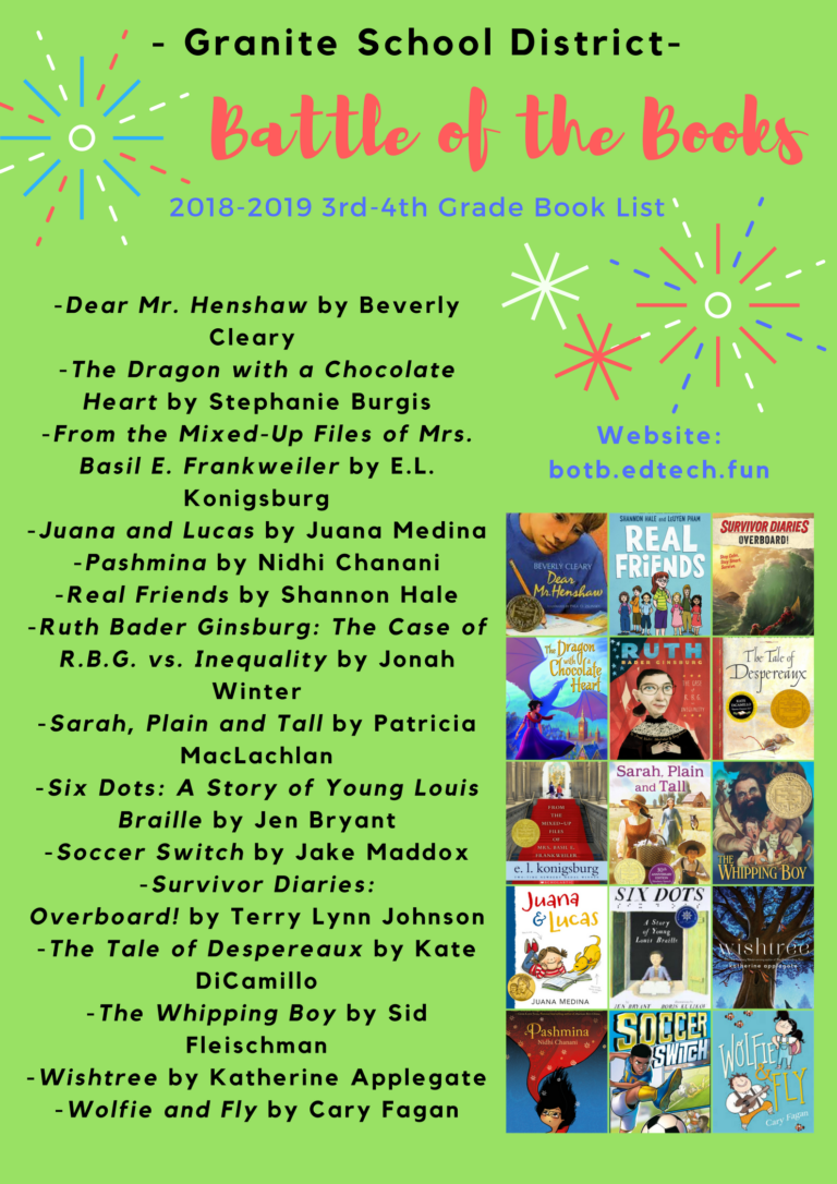 Battle of the Books 20182019 Book Lists and Informational Meeting